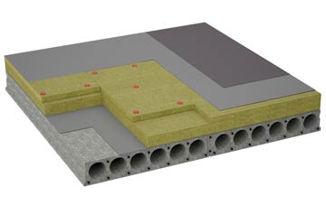 considerations of Willett flat roofing insulation